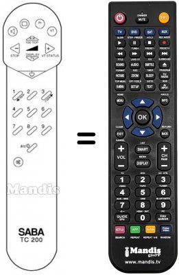 Replacement remote control Saba M 5507 Replacement remote control Saba M 5507