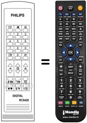 Replacement remote control PYE MATISSE TXT 17 CE 1530