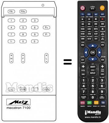 Replacement remote control MECATRON 7201