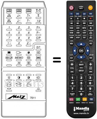 Replacement remote control MECATRON 7511