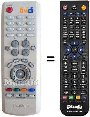 Replacement remote control Samsung DCB B360 G