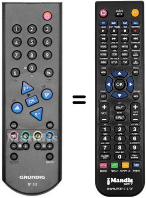 Replacement remote control Grundig GREENVILLE 560 SE 5587 TOP