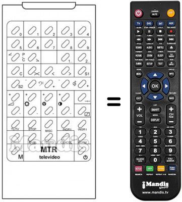 Replacement remote control RCM STEREO / TXT
