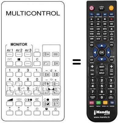 Replacement remote control MULTICONTROL PIP PROCESSOR 2