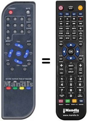 Replacement remote control Schaub Lorenz SL 210 D