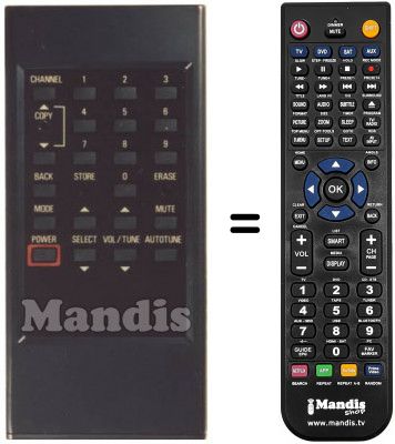 Replacement remote control ODE 620