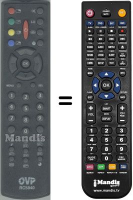 Replacement remote control RC 5840