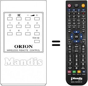 Replacement remote control EUR 5354A