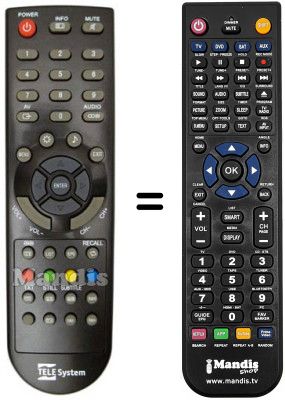 Replacement remote control Telesystem PALCO 32 / L07 HD READY