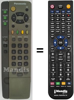 Replacement remote control Panasonic TX-21AS1