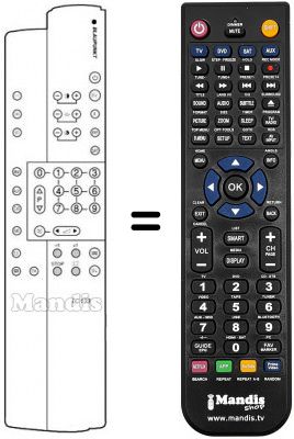 Replacement remote control Blaupunkt PS 55-21 VT