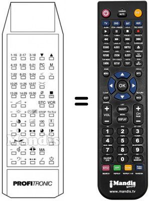 Replacement remote control PROFITRONIC