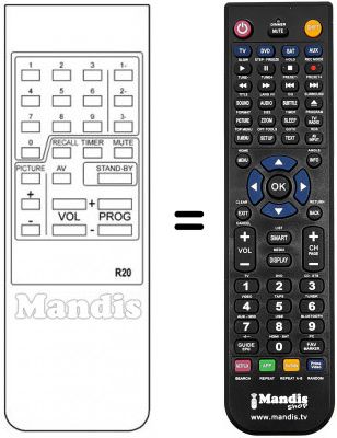 Replacement remote control R 20