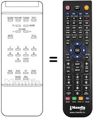 Replacement remote control R 5191 N