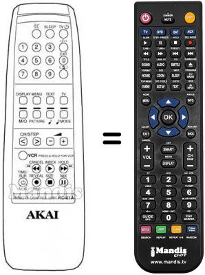 Replacement remote control Akai CT 2177 DT