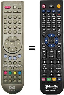 Replacement remote control RC-C3-01