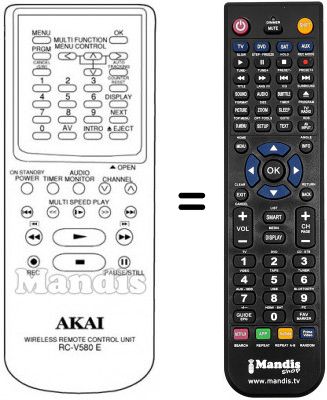 Replacement remote control RC-V580E