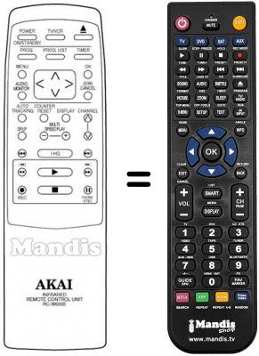 Replacement remote control RC-W600E