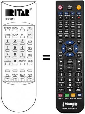 Replacement remote control RC 0811