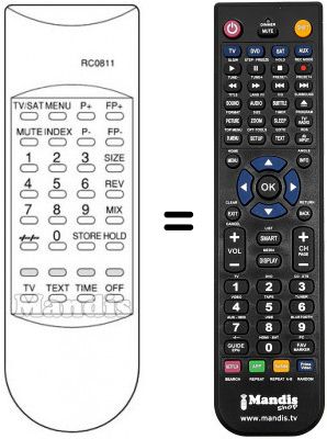 Replacement remote control RC 0811