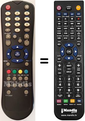 Replacement remote control Telefunken TB 15 D 783