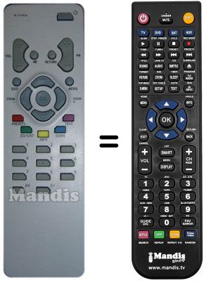 Replacement remote control Saba T 70172 RI Replacement remote control Saba T 70172 RI