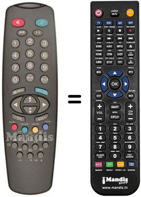 Replacement remote control Grandin 55MBC003ARG