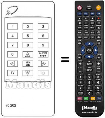 Replacement remote control RC 202