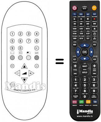 Replacement remote control REMOTE CONTROL 218
