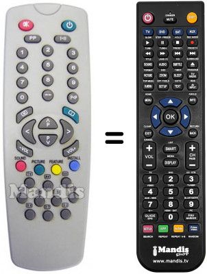Replacement remote control Reflex CTV 2197 (100 CHANNELS)