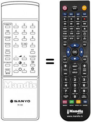 Replacement remote control RC 308
