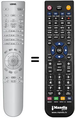 Replacement remote control RC 4 (B)