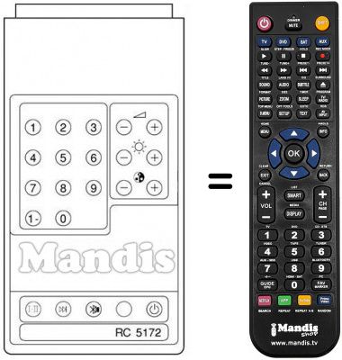 Replacement remote control RC 5172