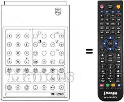 Replacement remote control RC 5260