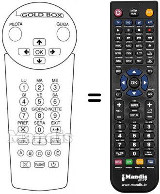 Replacement remote control RC 8230 / 00