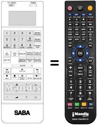 Replacement remote control RC 8B20