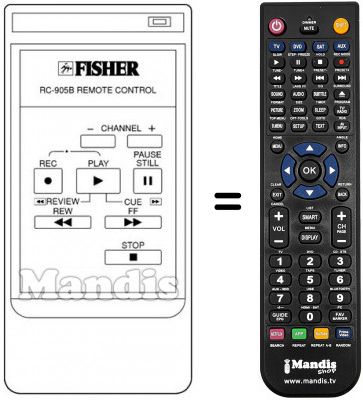 Replacement remote control RC 905 B