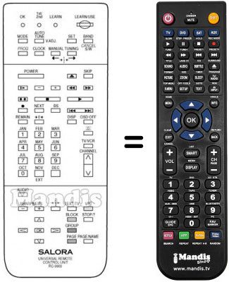 Replacement remote control RC 9900