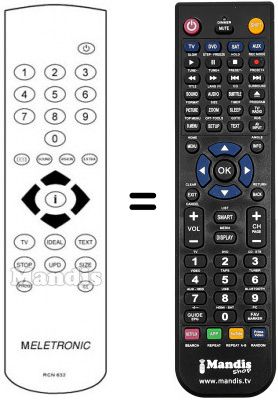 Replacement remote control 9177.810.015