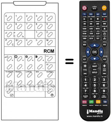 Replacement remote control RCM