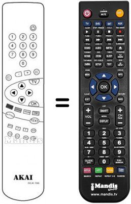 Replacement remote control RCS 702