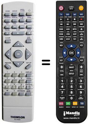 Replacement remote control RCT 195 DB1