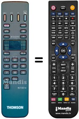 Replacement remote control RCT 3016