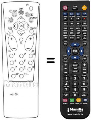 Replacement remote control RCT 311