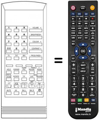 Replacement remote control RCU 1709 Replacement remote control RCU 1709