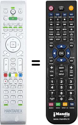 Replacement remote control Schaub Lorenz LT32 MHP