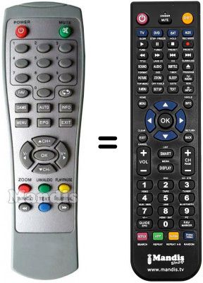 Replacement remote control COBRA GAZZELLA