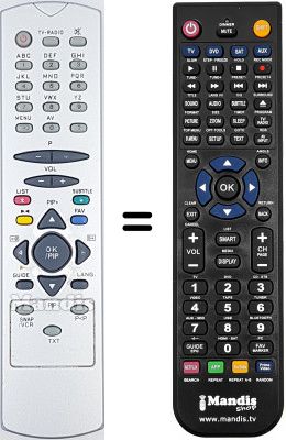 Replacement remote control Techwood RT 962 B
