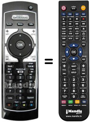 Replacement remote control Telesystem TS 7520 HD