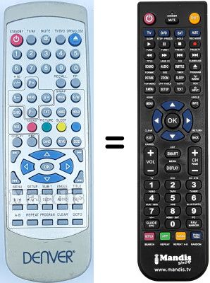 Replacement remote control Denver TVD 1418